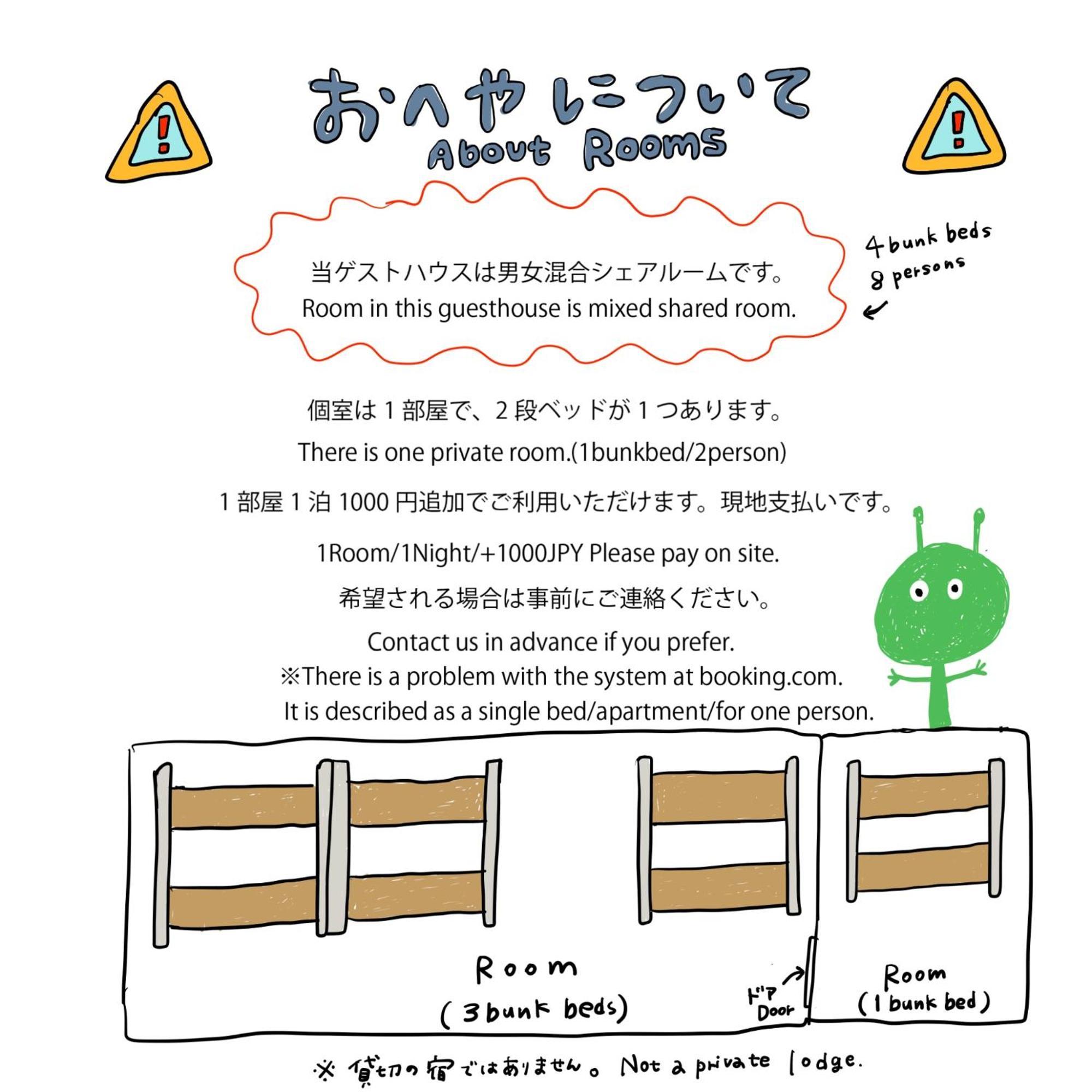 Guest House Sumire - Vacation Stay 34298V 名户 外观 照片